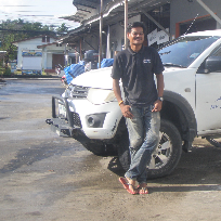 ศิวะภัชญ์ จันทร์สว่าง