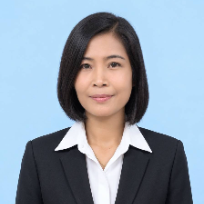 อัญชุลีกร  จันทร์ของชุม
